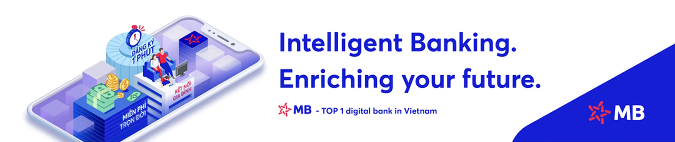 MB Bank