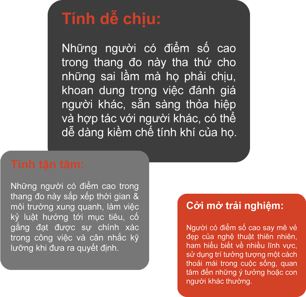 https://c.saramin.vn/uploads/2025/09/12/Group-1000001703.png